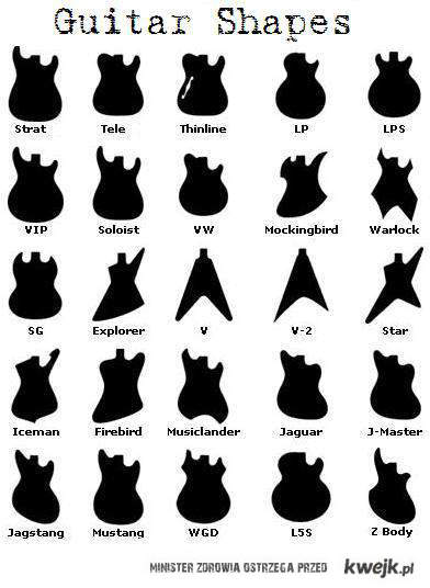 po prostu..guitar shapes :)