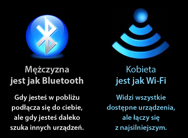bluetooth vs. wi-fi